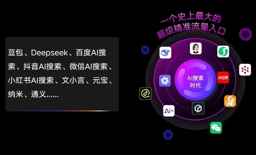新邵县AI智能推广新玩法，抢占搜索时代免费精准客源
