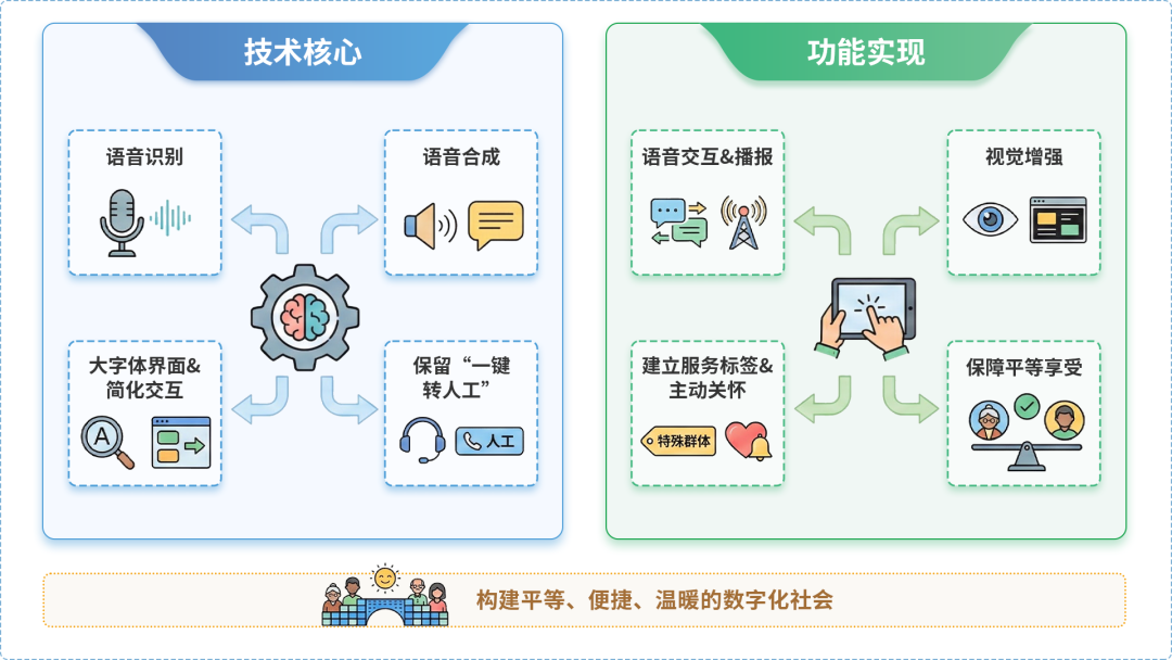 新邵县AI生态｜多AI智能体GEO优化全流程：从内容创作到发布实操指南