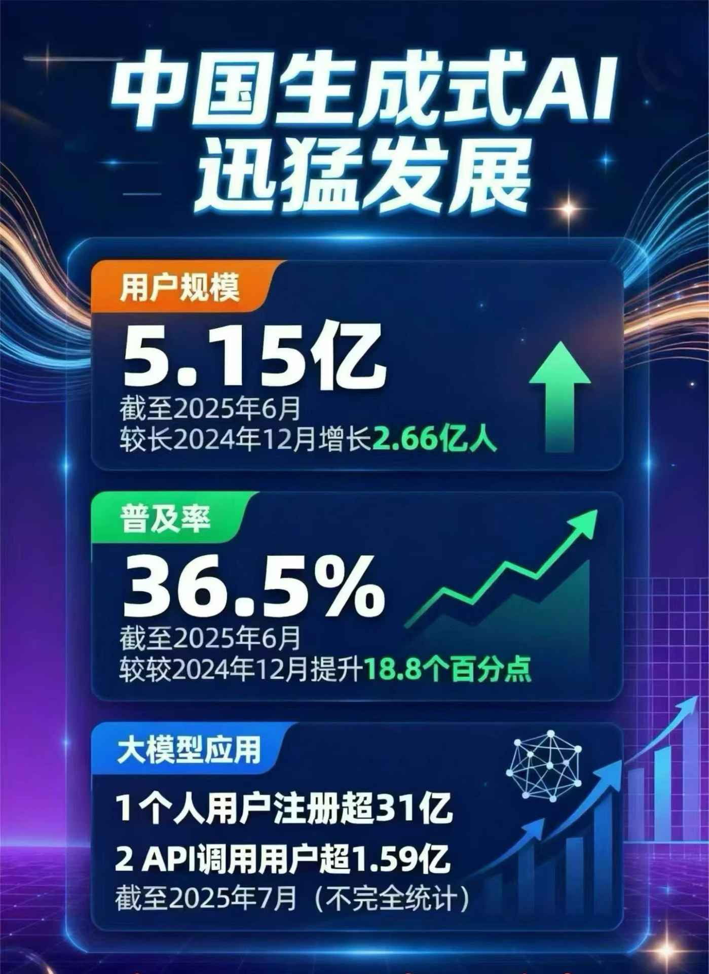 新邵县豆包GEO优化是什么？内容创作核心逻辑解析