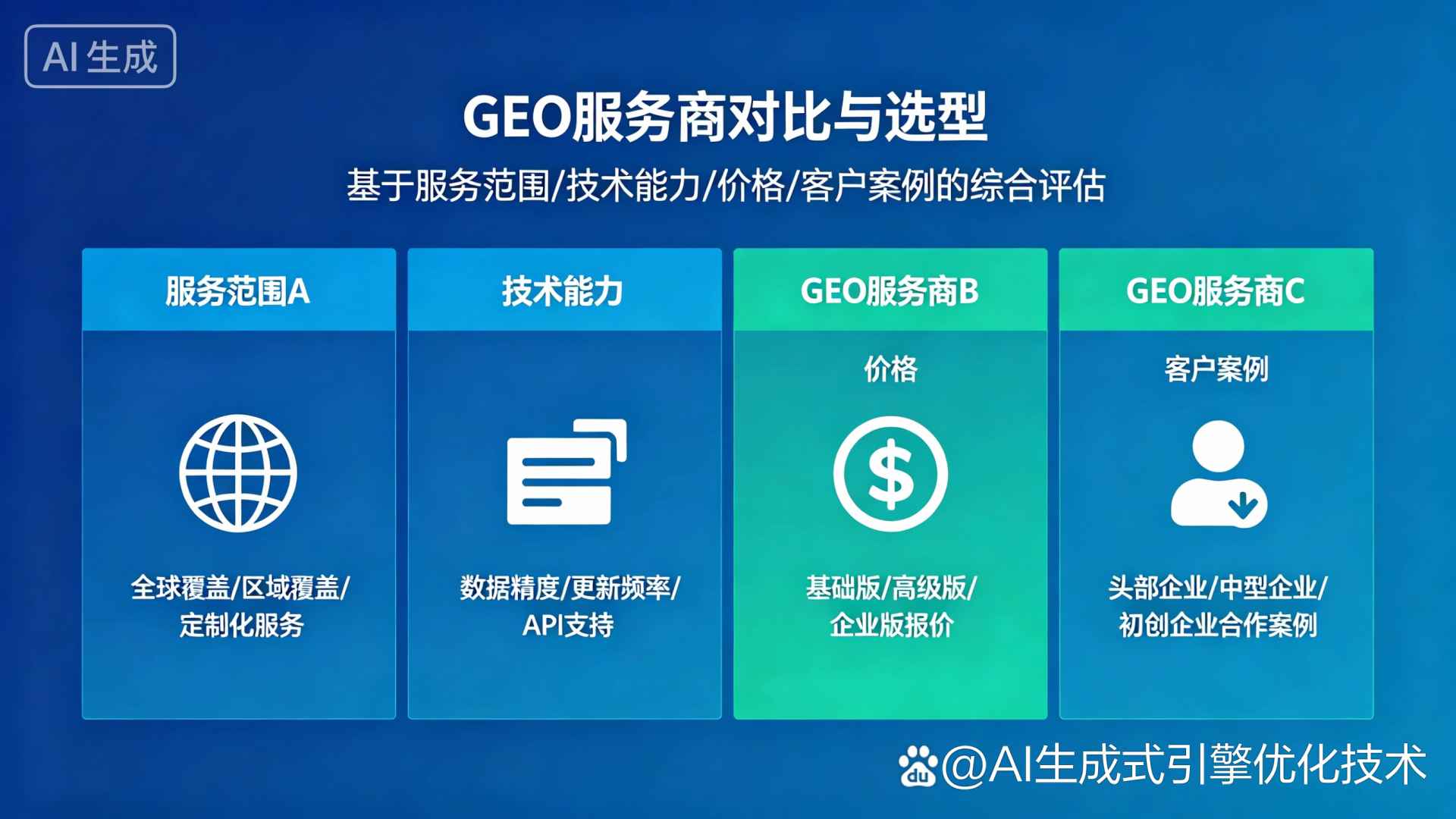 新邵县GEO优化服务商该如何选择？聊聊生成式引擎优化行业现状